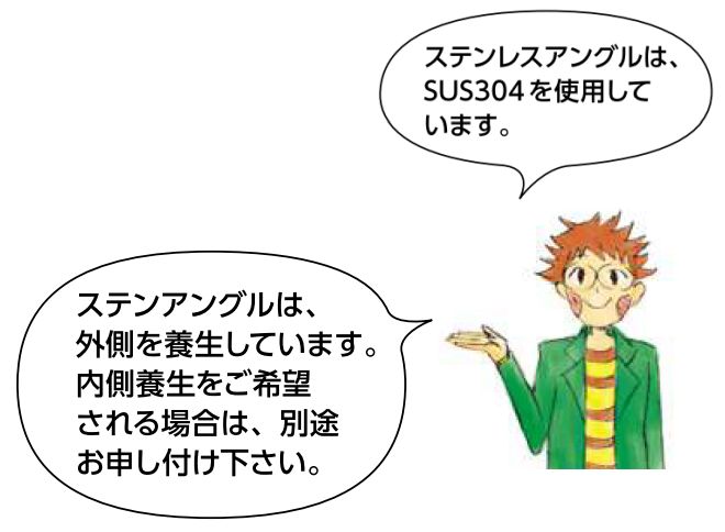 ステンレス製アングル ステンアングル0.8×20×20 ヘアーライン 長さ3ｍ
