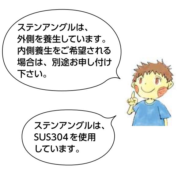 ステンレス製アングル ステンアングル0.8×10×40 ヘアーライン 長さ2ｍ