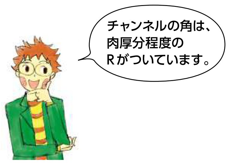 ステンレス製チャンネル ステンチャンネル0.8×15×30 ヘアーライン 長さ3ｍ