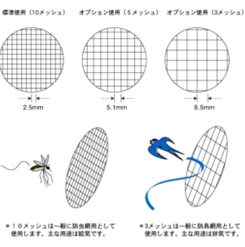 お買い得【限定6個】角型横吹出し換気口 100φ 網付(3M)FD付72°ヒュ-ズ SKD-100RV-A3-BK ブラック