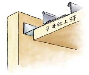 金属折曲げアングル L-1050 アエン 長さ1.82ｍ