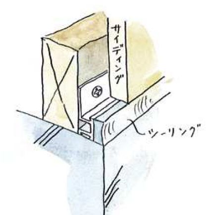 ビニールサイディングジョイナー SJK-8B ホワイト 長さ2.73ｍ