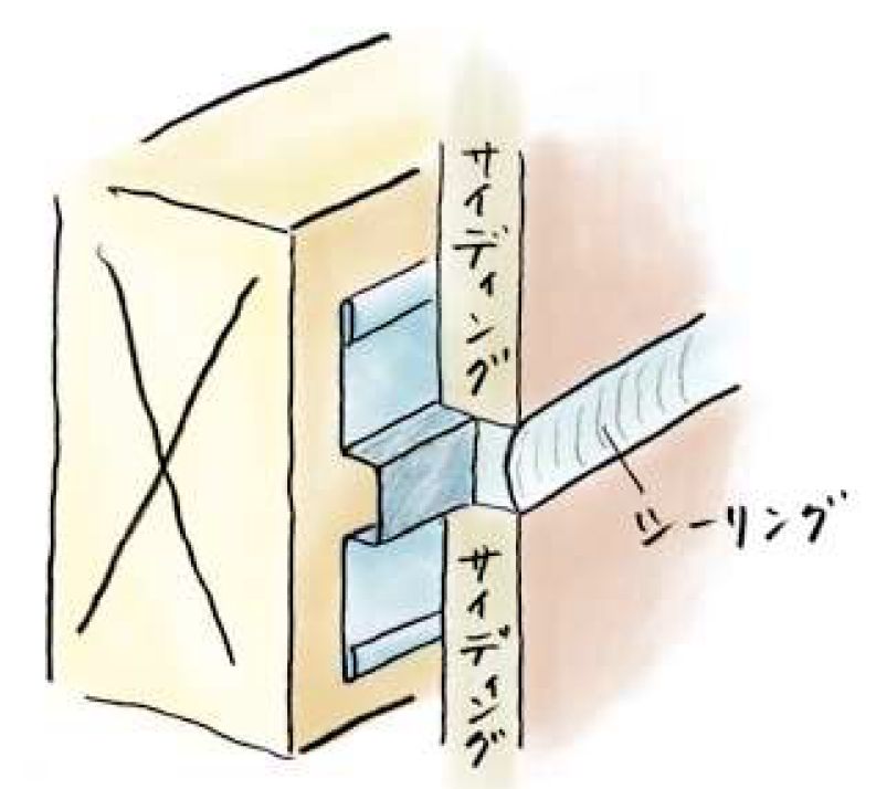 金属折曲げサイディングジョイナー 6×8アエン 長さ1.82ｍ