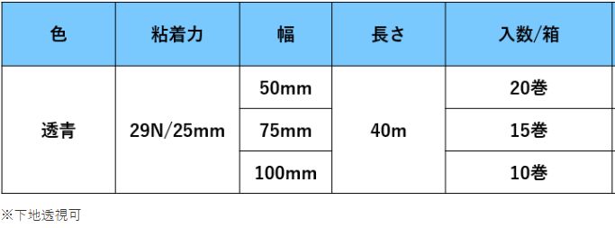 エースクロス061 幅50/75/100/120mm×長さ40ｍ(長尺タイプ）片面気密防水用 