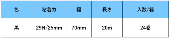 エースクロス 011RQ 幅70mm×長さ20ｍ 防災用