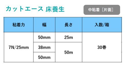 カットエース FW 床養生(中粘着)  幅50ｍｍ×長さ50ｍ《30巻/ケース》