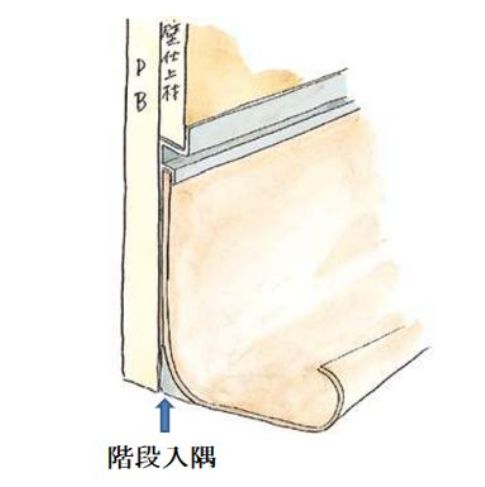 アルミ 立ち上げ見切 階段入隅10R オフホワイト 長さ1.5ｍ