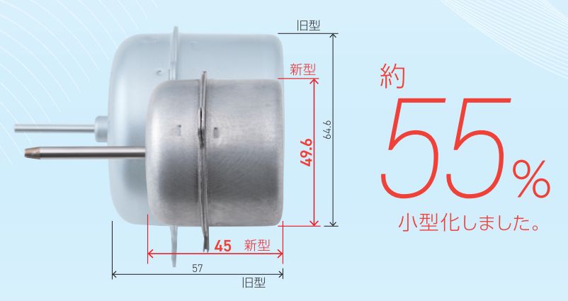 【新商品】パイプ用排気ファン 格子型(風量計) 100φ KP-08P1(電源プラグ)・08D1(速結端子)・DS1(速結端子+本体スイッチ付)