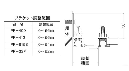 アルミ製ピクチャーレール(ブラケットタイプ) PR-412 カラー：3色 長さ3m