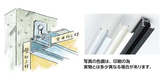 アルミ製ピクチャーレール(ブラケットタイプ) PR-33F カラー：3色 長さ3m