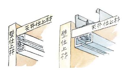 アルミ製ピクチャーレール ビス止めタイプ(後付けタイプ) PR-10F カラー：3色 長さ3m