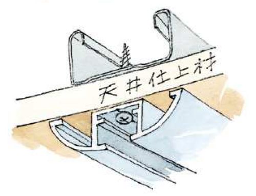 アルミ製ピクチャーレール ビス止めタイプ(後付けタイプ) PR-4217F カラー：3色 長さ3m