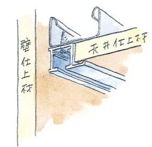 アルミ製ピクチャーレール ビス止めタイプ(先付けタイプ) PR-209 カラー：3色 長さ3m