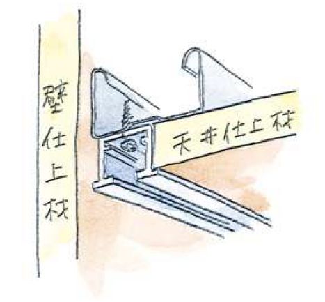 アルミ製ピクチャーレール ビス止めタイプ(先付けタイプ) PR-109 カラー：3色  長さ3m