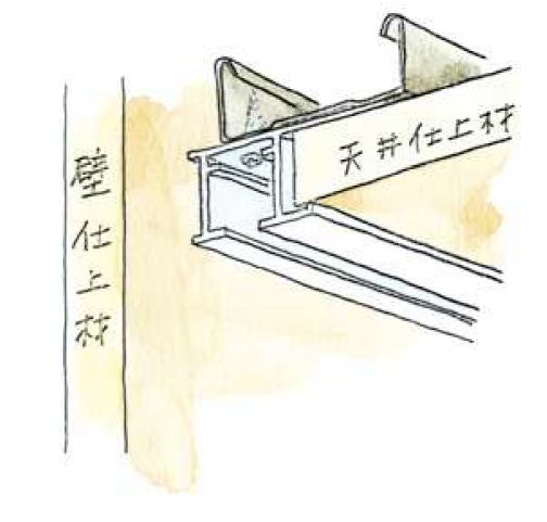 アルミ製ピクチャーレール ビス止めタイプ(先付けタイプ) PR-515S カラー：3色  長さ3m