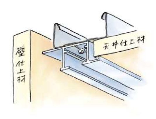 アルミ製ピクチャーレール ビス止めタイプ(先付けタイプ) PR-9M  カラー：3色  長さ3m