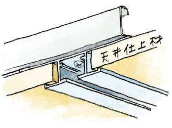 アルミ製ピクチャーレール ビス止めタイプ(先付けタイプ) PR-712S カラー：3色  長さ3m