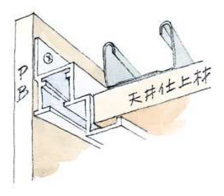 アルミ製ピクチャーレール ビス止めタイプ(壁付けタイプ) PR-912F カラー：3色  長さ3m