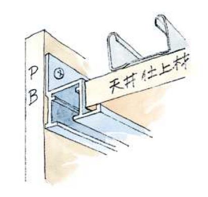 アルミ製ピクチャーレール ビス止めタイプ(壁付けタイプ) PR-910F  カラー：3色   長さ3m