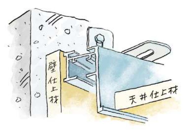 アルミ製ピクチャーレール(ブラケットタイプ) PR-50F  カラー：3色  長さ3m