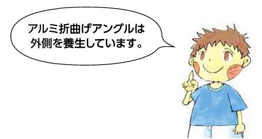 アルミ製アングル(不等辺) アルミ折曲げL1.5×50×120 アルマイトシルバー 長さ2m 