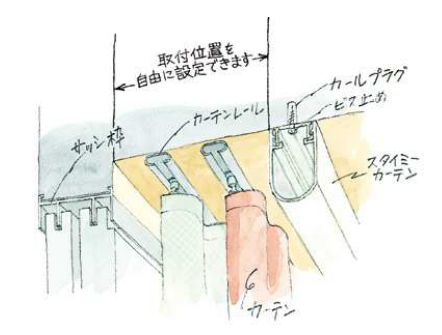 アルミ製スタイミーカーテン アルミSU-1B(ベース)/SU-2(カバー)  長さ3m  カバーカラー：3色