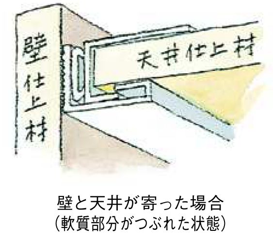 ビニール製吸震見切 QA-10 ホワイト 長さ2m