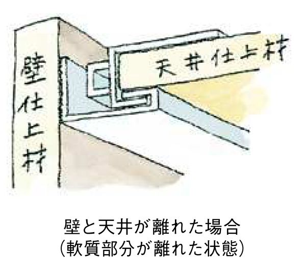 ビニール製吸震見切 QA-13 ホワイト 長さ2m