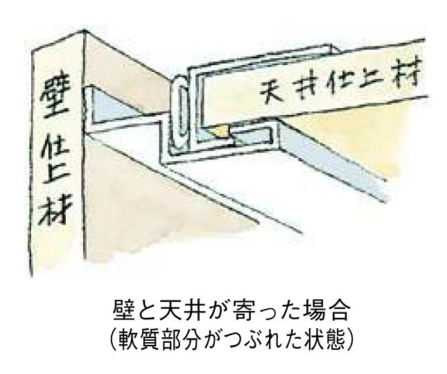 ビニール製吸震見切 QS-9.5 ホワイト 長さ2m