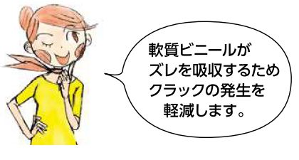 ビニール製吸震見切 NB-23 ホワイト 長さ2m