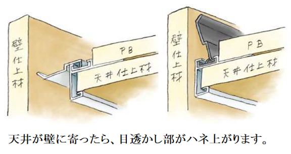 ビニール製吸震見切 QZ-13W ホワイト 長さ2m/出隅・入隅