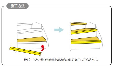 段吉 直用(（N46-011)/廻り用(N46-017)《各1ケース》