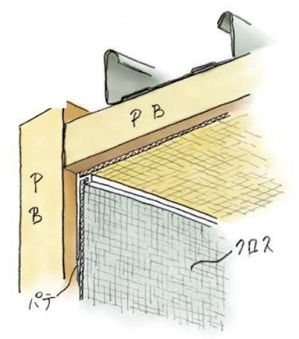 ビニールクロス押さえ 1型-Bテープ付 ホワイト 長さ2ｍ