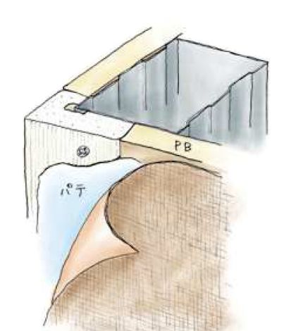 ビニール ペンキorクロス下地材出隅 発泡コーナー9.5mm 長さ2.6ｍ/2.8m