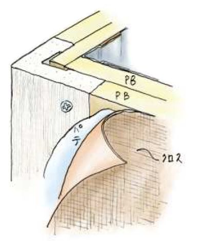 ビニール ペンキorクロス下地材 発泡コーナー PBW-12.5mm 長さ2.6ｍ