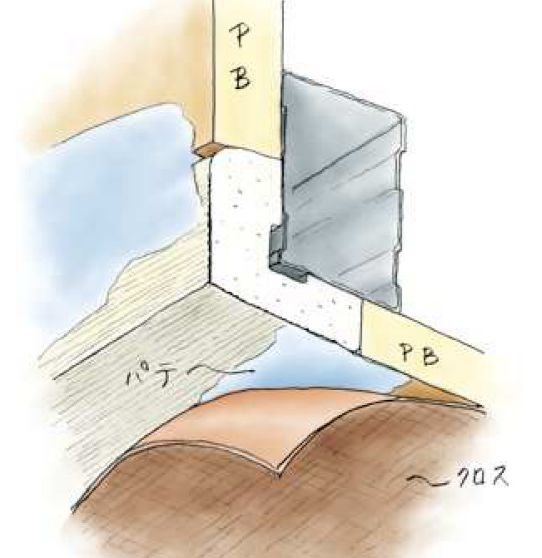 ビニール ペンキorクロス下地材出隅 PSコーナー 12.5mm 長さ2.6ｍ