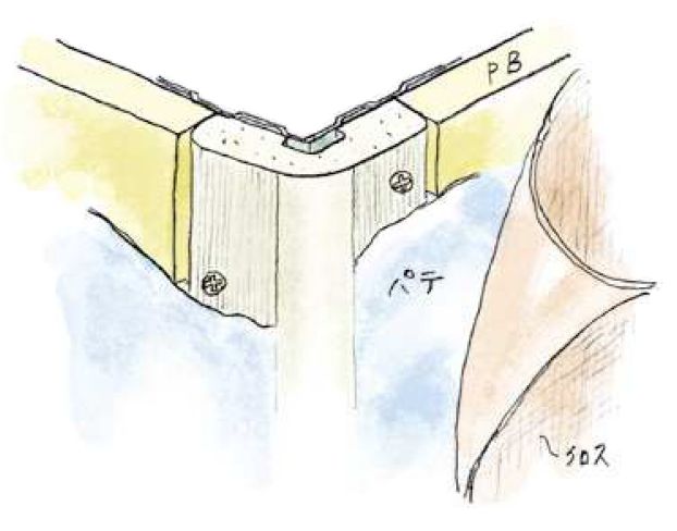 ビニール ペンキorクロス下地材出隅 PSコーナー WR 12.5mm 長さ2.6ｍ