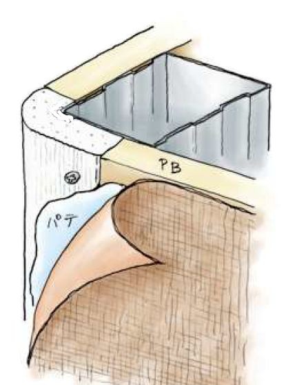 ビニール ペンキorクロス下地材出隅 発泡コーナー 15R 9.5mm 長さ2.6ｍ