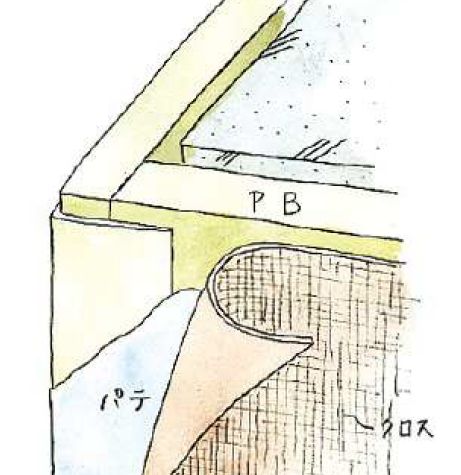 ビニール ペンキorクロス下地材出隅 コーナー25(テープ付)  長さ2.5ｍ/2.73ｍ/3ｍ