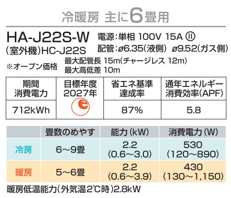 ハイセンスルームエアコン HA-J22S-W【冷暖房６畳程度】