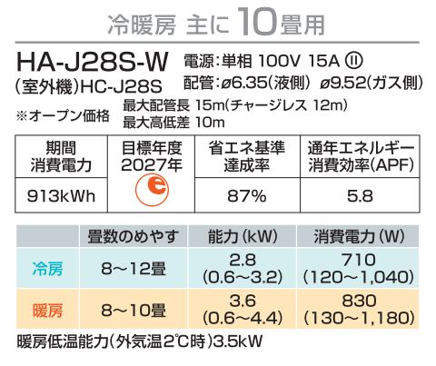 ハイセンスルームエアコン HA-J28S-W【冷暖房10畳程度】