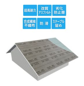 マスタールーフィング 幅1ｍ×長さ20ｍ×厚み1.3mm／22㎏