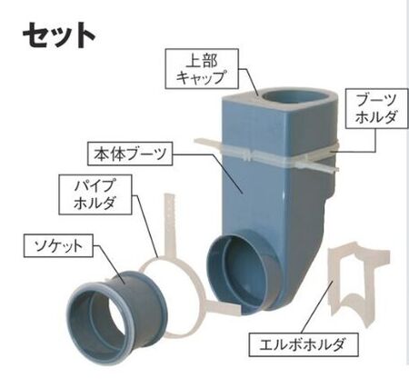 基礎貫通部材セット 75-300H SCP-KKB/アジャスター150H-300H SCP-KAJ