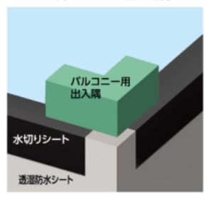 お買い得【数量限定25個】ウェザータイト バルコニー用 出入隅部材 WTBD144(対応幅147mm）