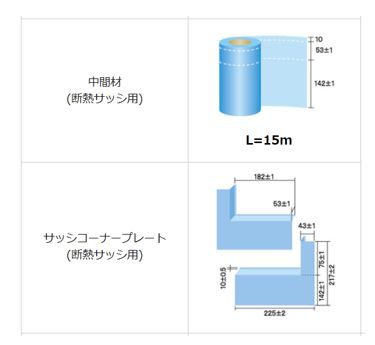 三次元防水材 SPプレート 断熱サッシ用 (サッシコーナープレート・中間材)